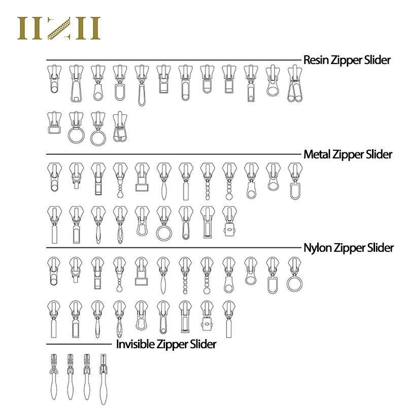 Бегунок для молнии на одежду куртки