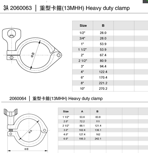 Sanitary Stainless Steel Clamp with Ferrule and Gasket