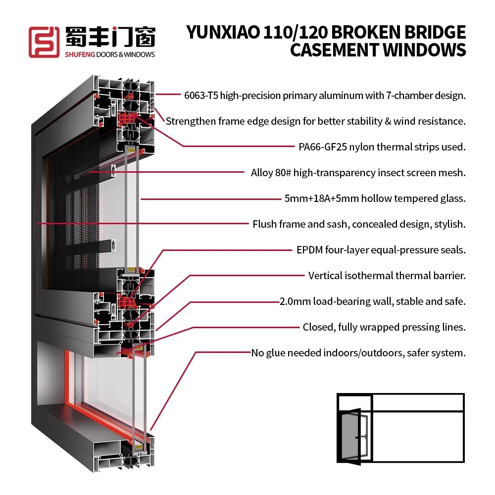 1. Customized Aluminum Windows Aluminium Alloy Tempered Kitchen Bedroom Double Glazed Glass Window Price Sound Insulation Casement Security Modern House Design