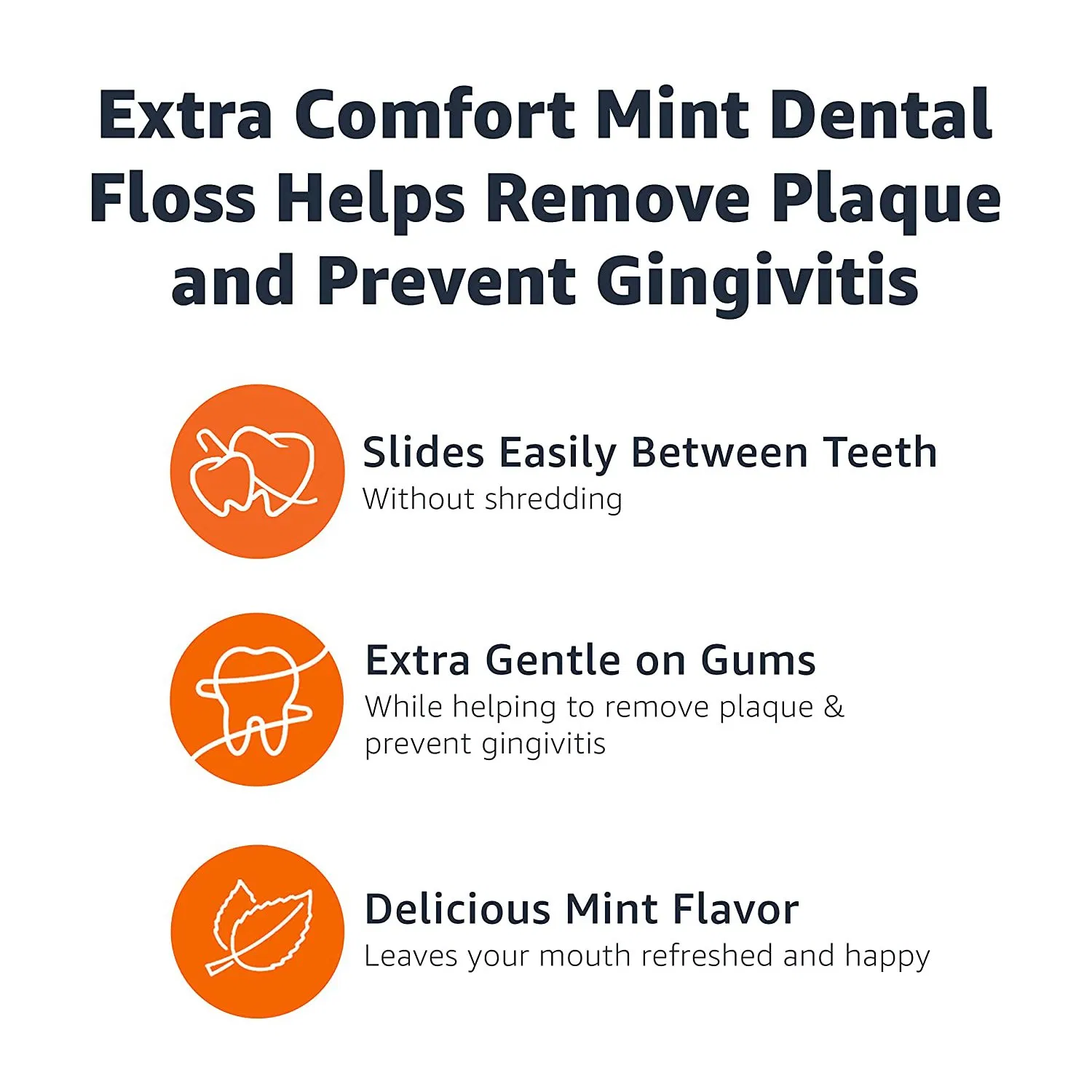 Private Logo Oral Care 50m Mint Flat Waxed 800d Dental Floss