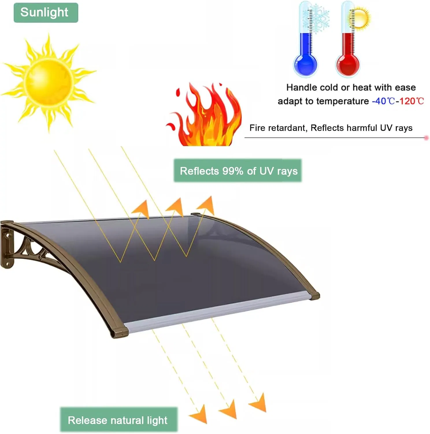 Aluminum Alloy Awning Outdoor Sunshade Courtyard Patio Cover Rain Balcony Canopy