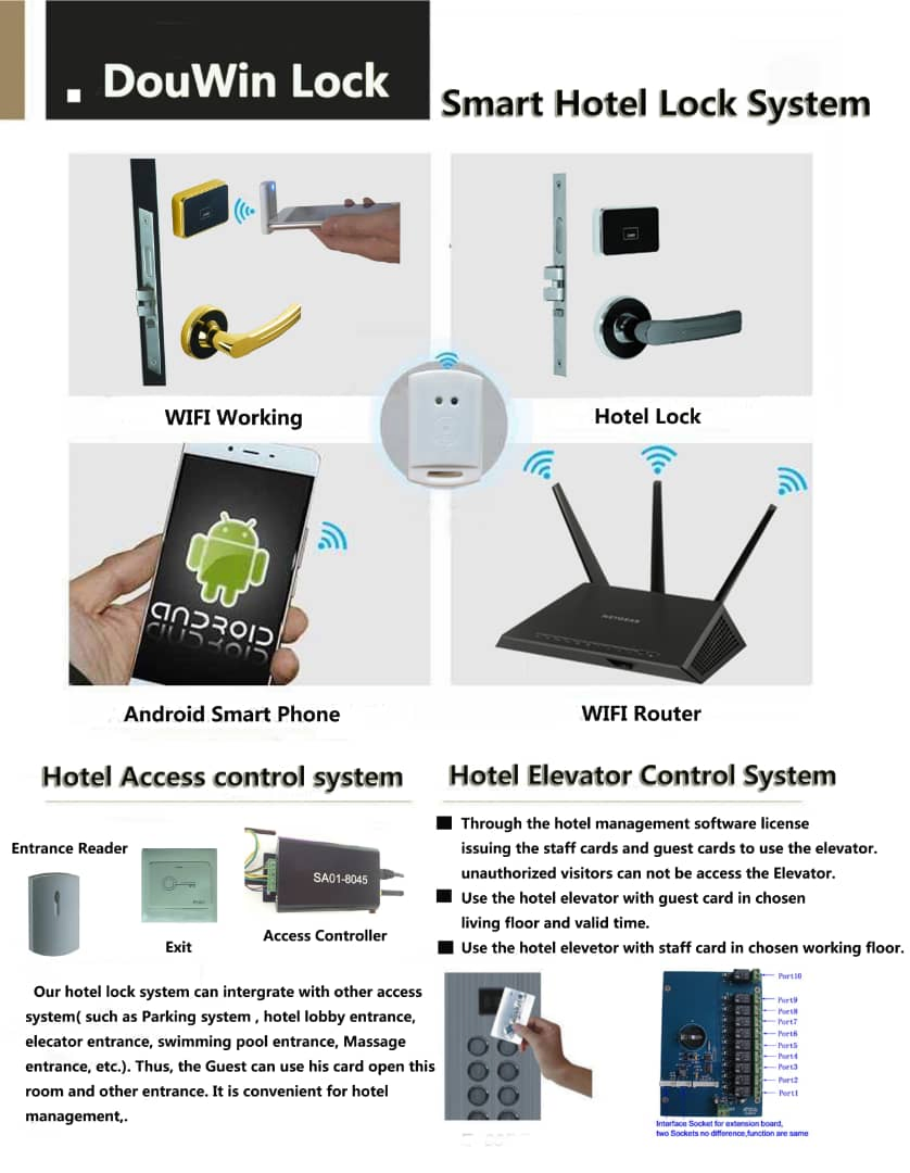 Sdk Integrated with Any Pms 13.56MHz Hotel Card Door Lock