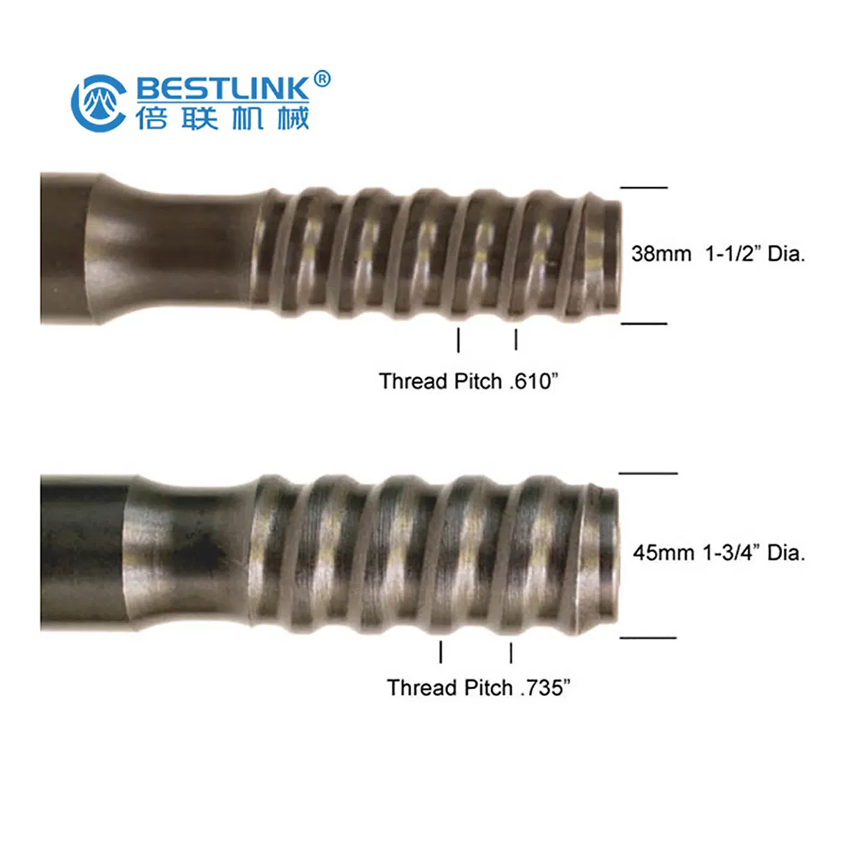 T38 Round Threaded Extension Drill Rod for Top Hammer Drilling