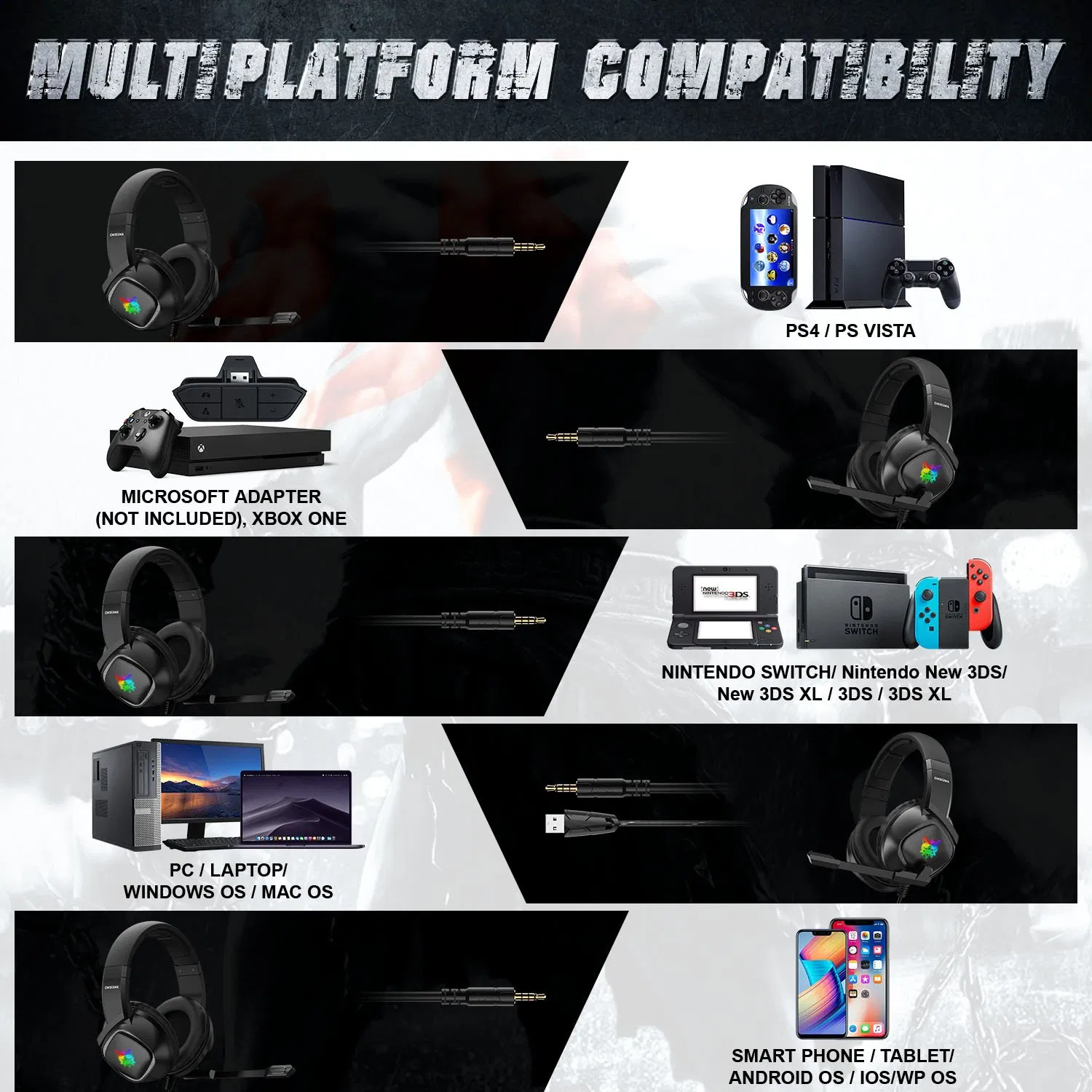 Игровые наушники Onikuma K19 с микрофоном