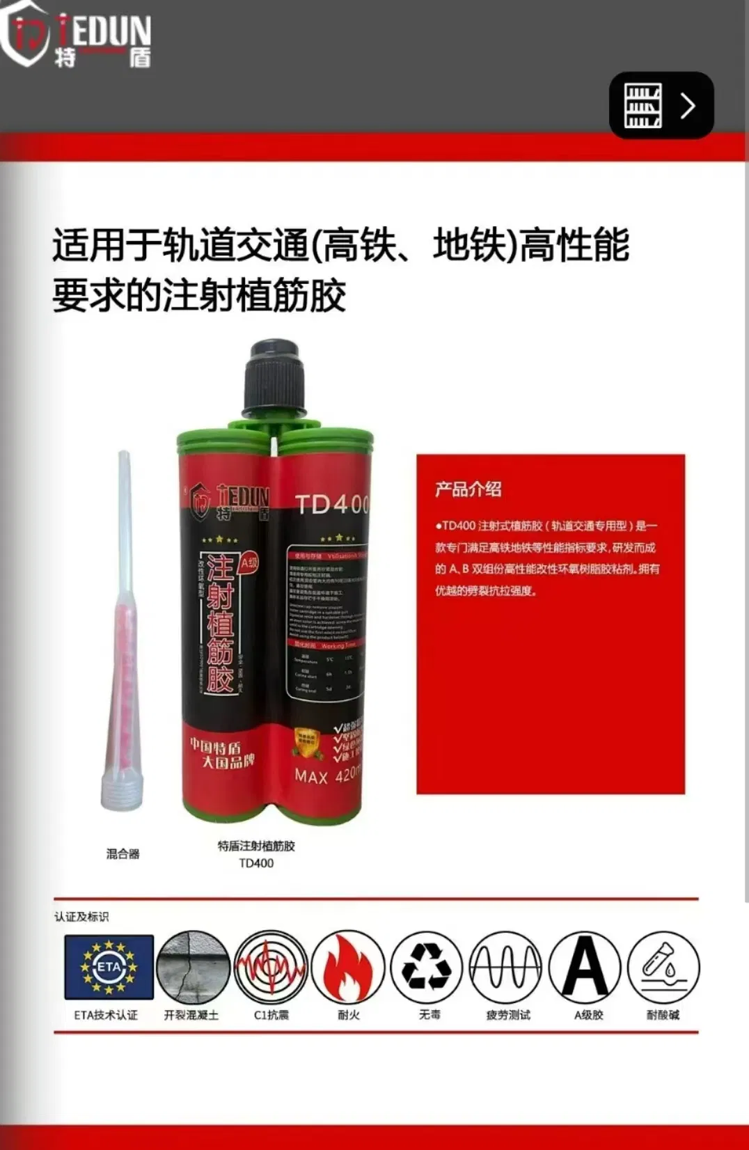 Анкерный болт клиновой оцинкованный для бетона