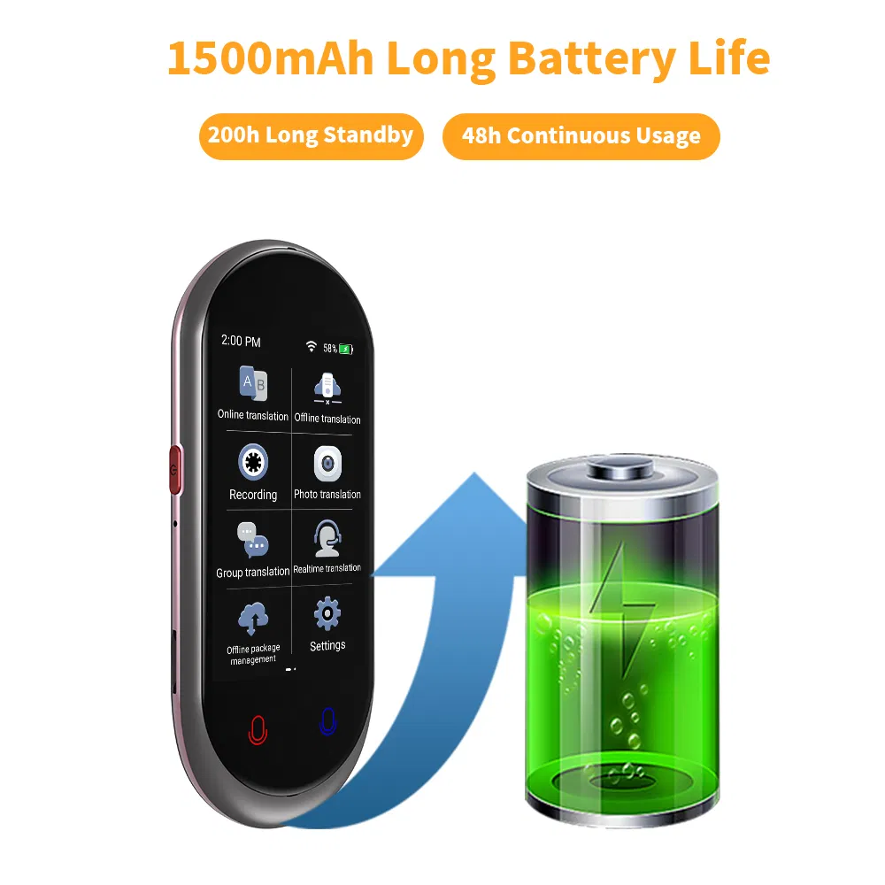 Ai Language Translator Device for Cross Language Communication