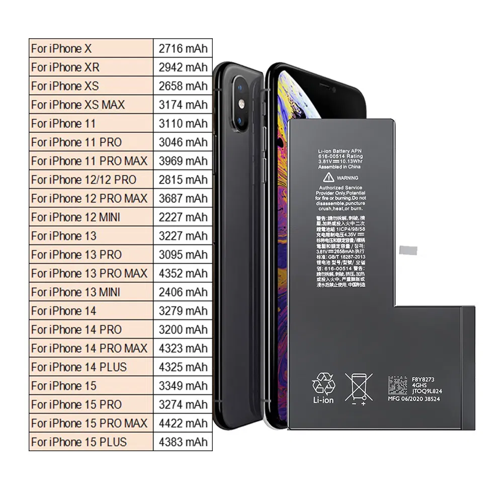 Оригинальный аккумулятор для iPhone 6s-16 Pro Max