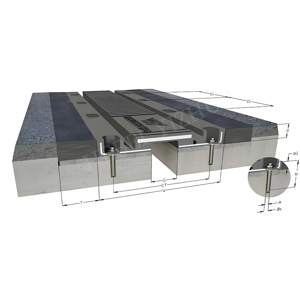 Plate Rubber Expansion Joint