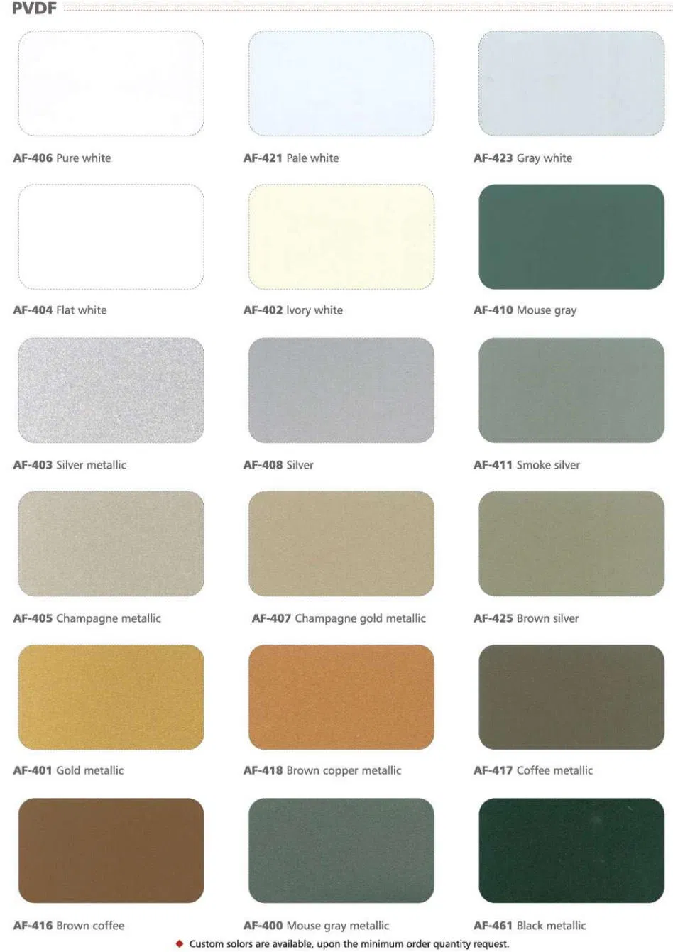 Durable Exterior Facade Boards for Stunning Advertising Displays