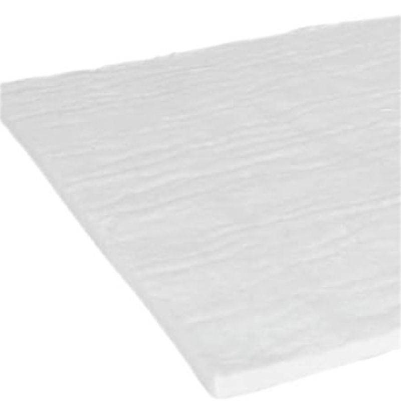 Low Thickness Nano Aerogel Insulation Blanket with Extremely Low Thermal Conductivity