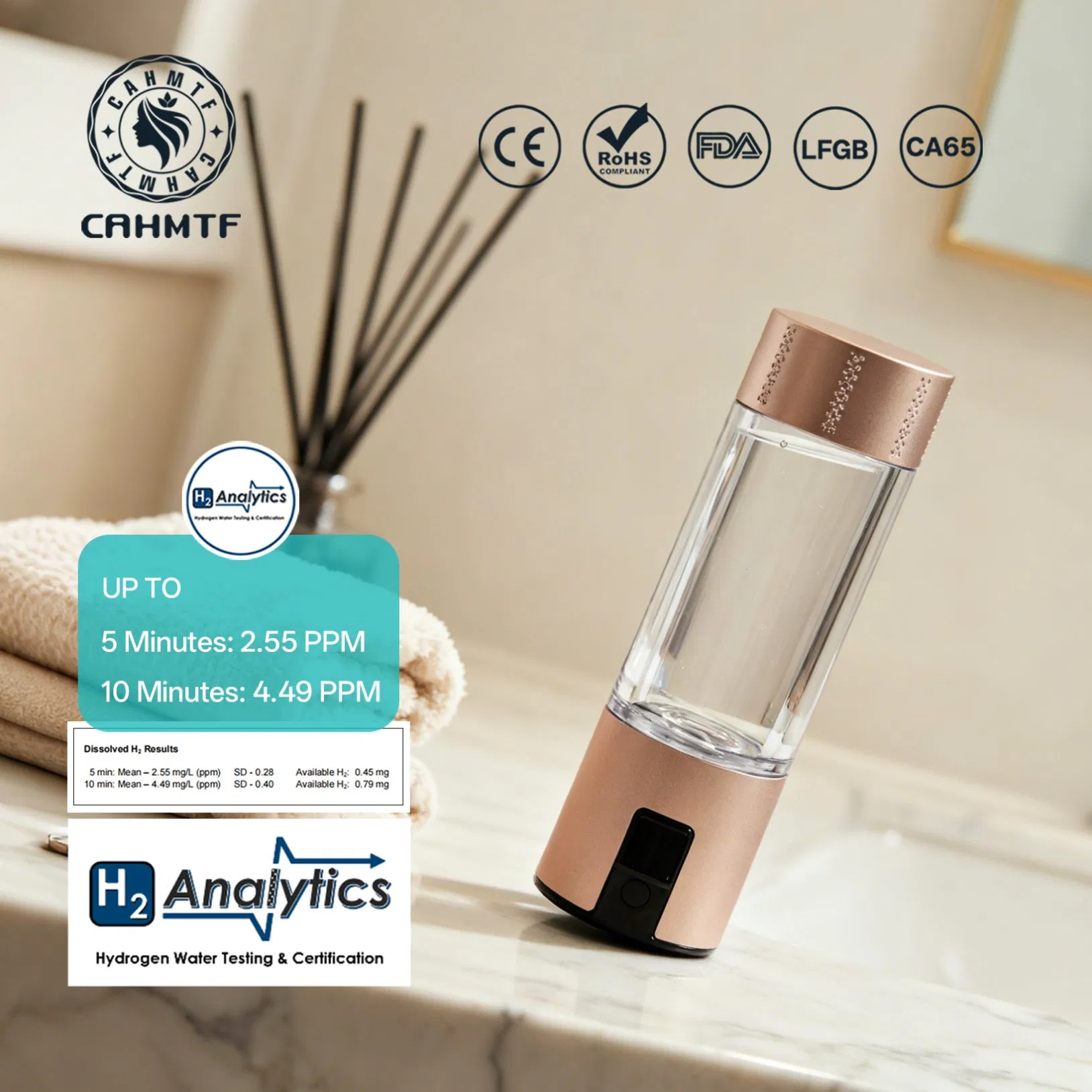 Cahmtf Lab-Certified 4.49ppm 200ml Hydrogen Water Bottle Generator