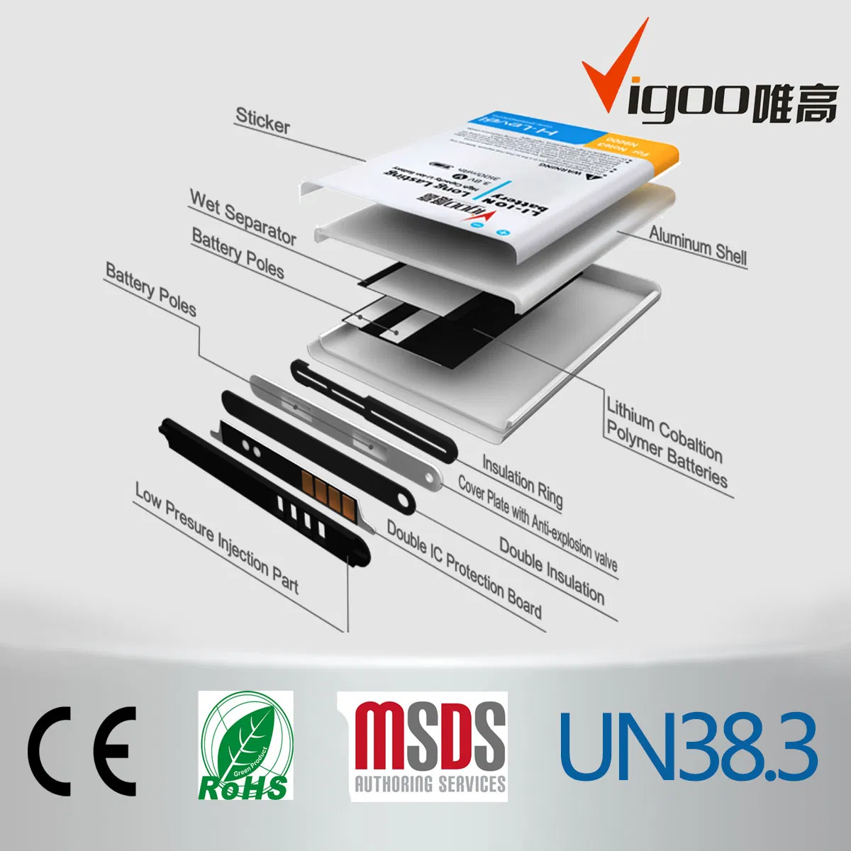 Аккумулятор для Samsung G5308W 2600mAh