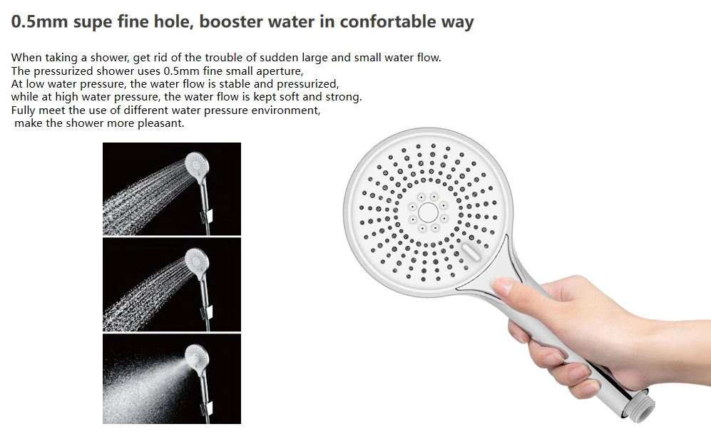 2.5 Gpm Handheld Showerhead for Powerful Water Flow