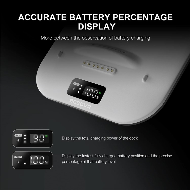Bobovr Bd3 B100 Battery Charger Base 30W Fast Charging Dock for Bobovr S3 PRO Headband