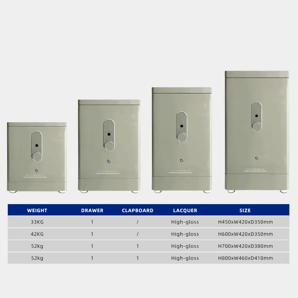 High Glossy Painting Fingerprint Smart Smart Home Safe Box