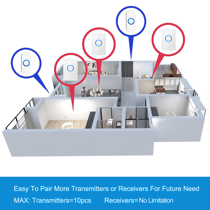 Factory Battery Wireless Doorbell with LED Flashing Light for Deaf