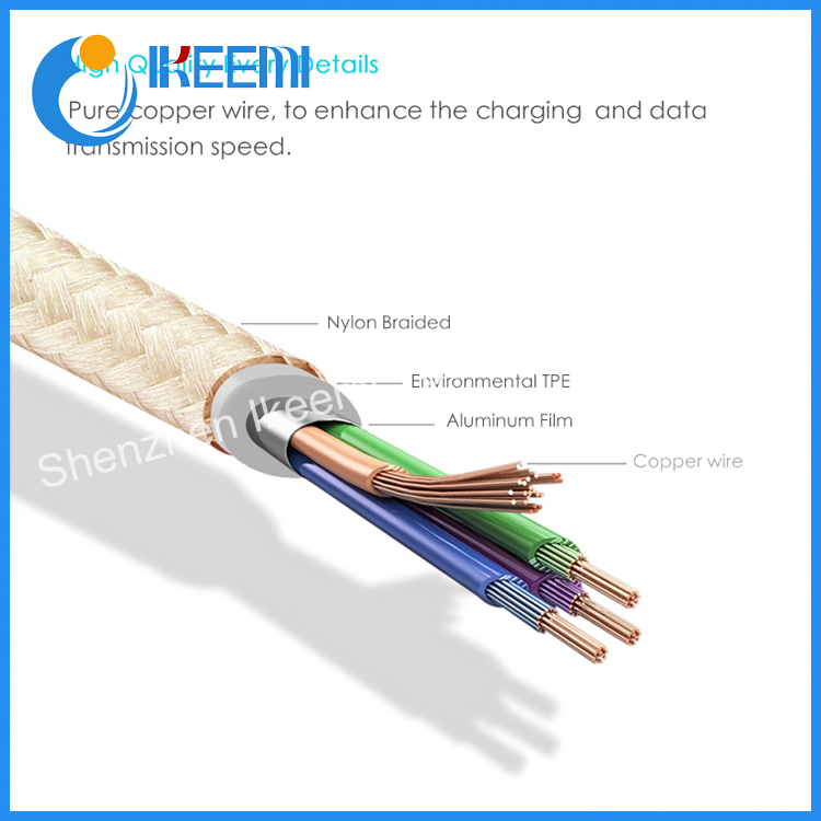 Wholesale 1m Mobile Phone Flexible USB Data Cable USB Cable Fast Charging Data Cable for Android