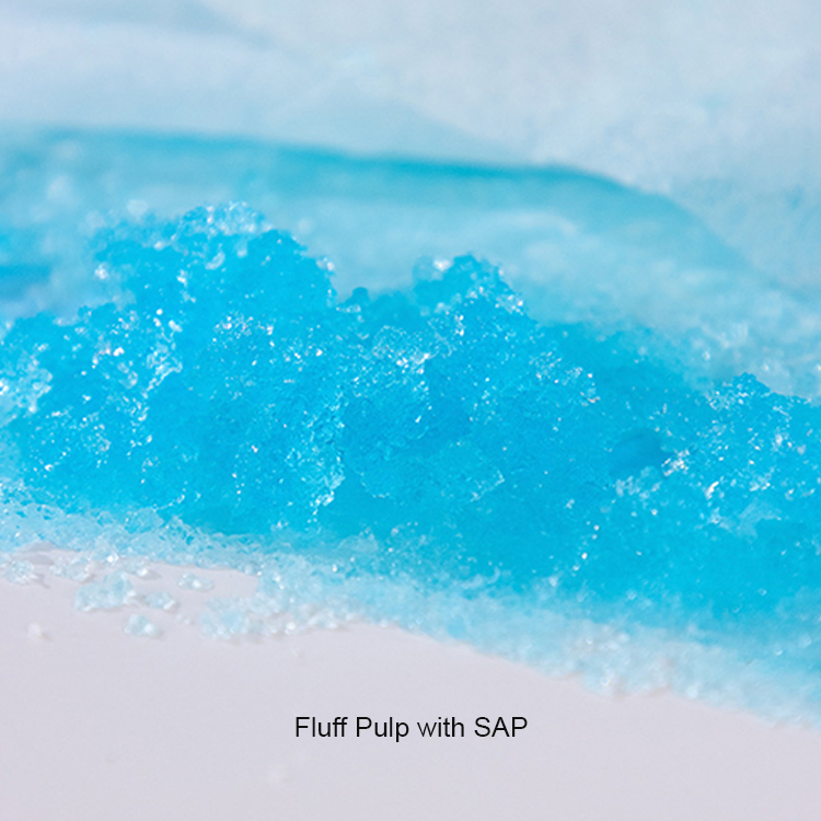 Disposable Hospital Medical Care Underpad Adult Incontinence Underpad Nursing Pad Blue Pad Adult Maternity Care Bed Pads Old People Elderly Care Products