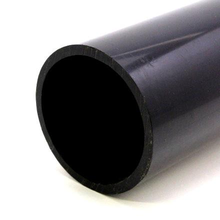 Hot Sale Grey PVC Sch80 Tubes UPVC Water Pipes