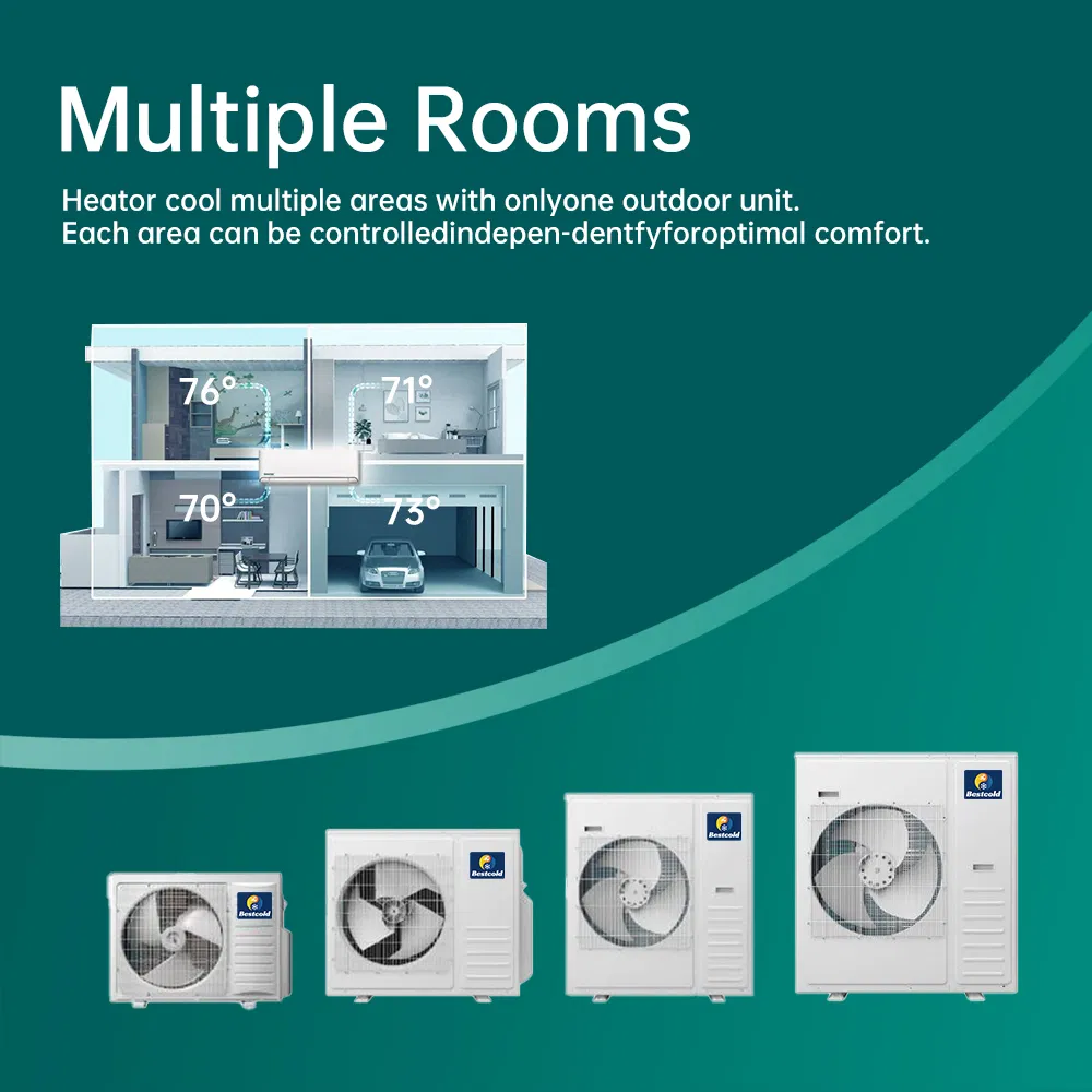 Мульти-сплит кондиционер Bestcold для дома и коммерции