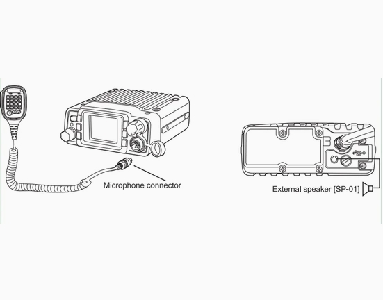 Tyt Poc Radio IP-58 3G 4G Car Radio Talk Permit Tone GPS and Sos Function