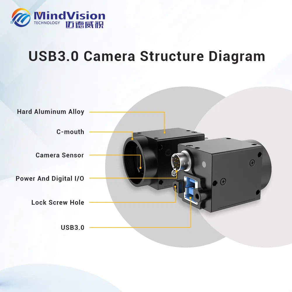 High-Definition 1.3MP CMOS Camera with Advanced Global Shutter