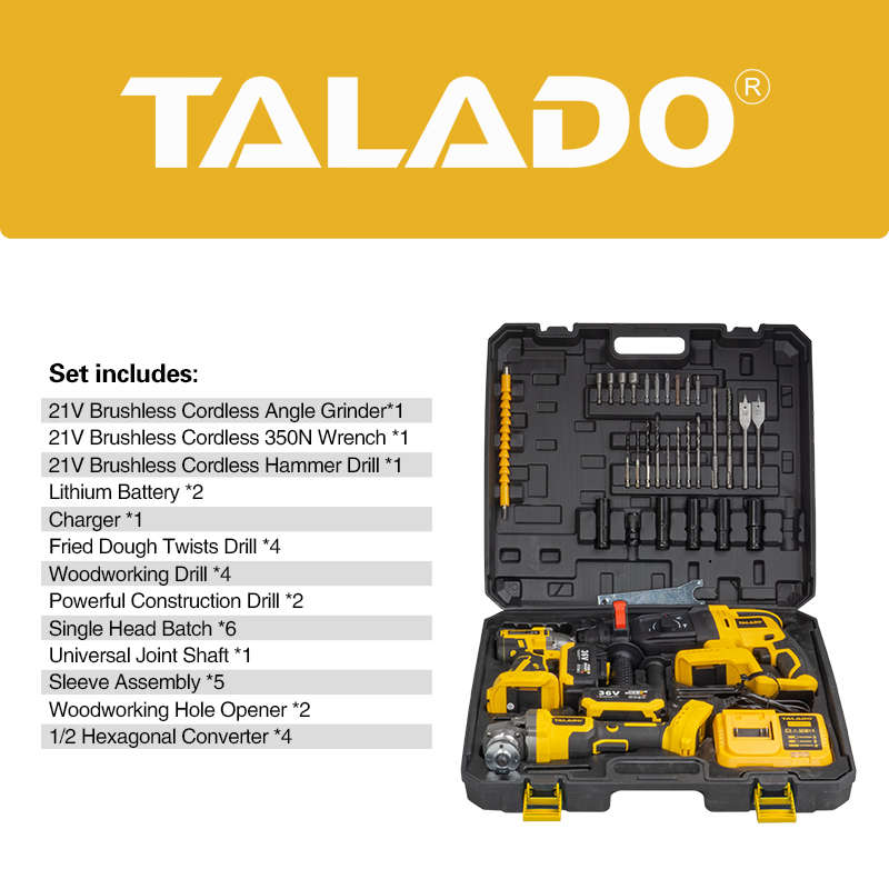 Essential 3-in-1 Tool Kit for DIY Projects and Repairs