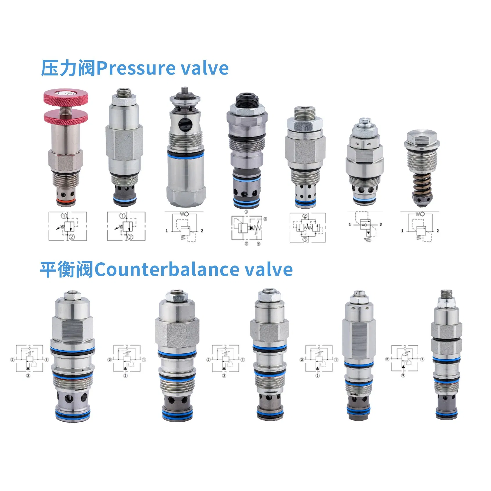 Гидравлический обратный клапан ZPC10-30 с пилотным управлением
