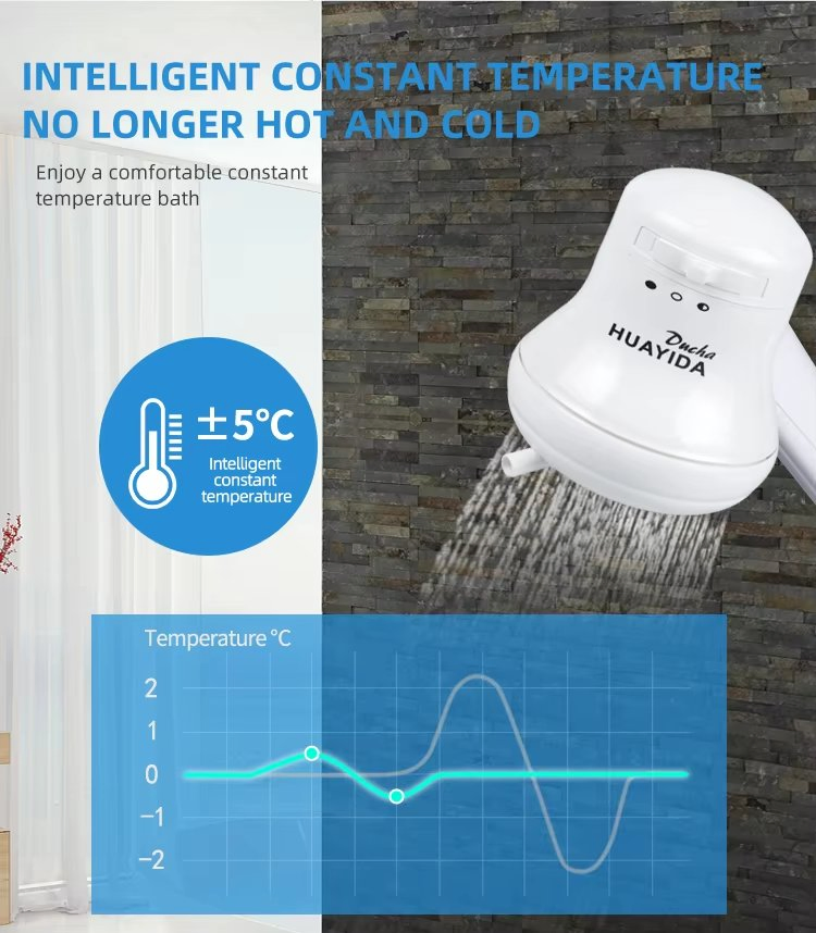 Wholesale 220V 110V Electric Shower Head Lorenzetti