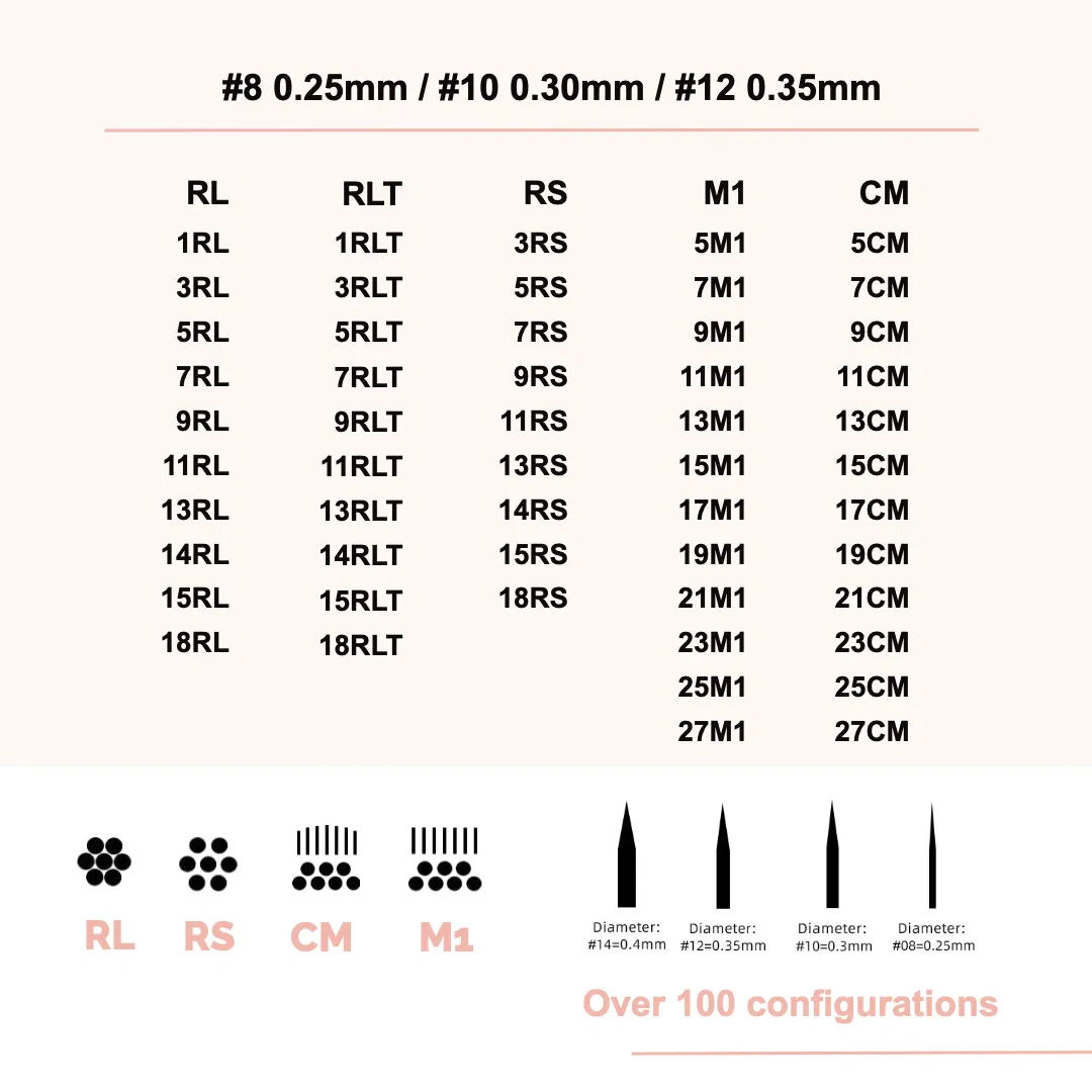 Wholesale Professional Membrane System Tattoo Needle Cartridge