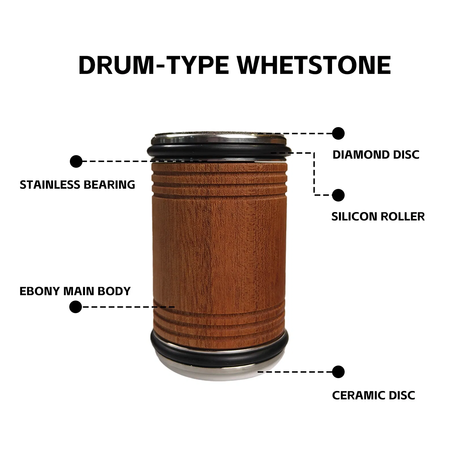 New Wooden Material 5in1 Rotary Sharpener Rolling Knife Sharpener