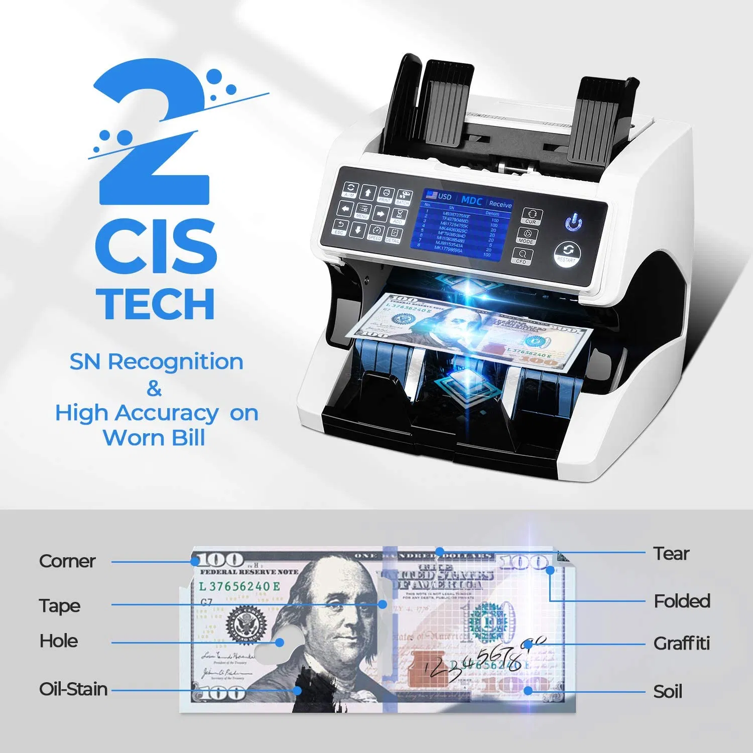 One Pocket Dual Cis Tech Multi Currencies Mixed Bill Value Money Counter Cash Sorter