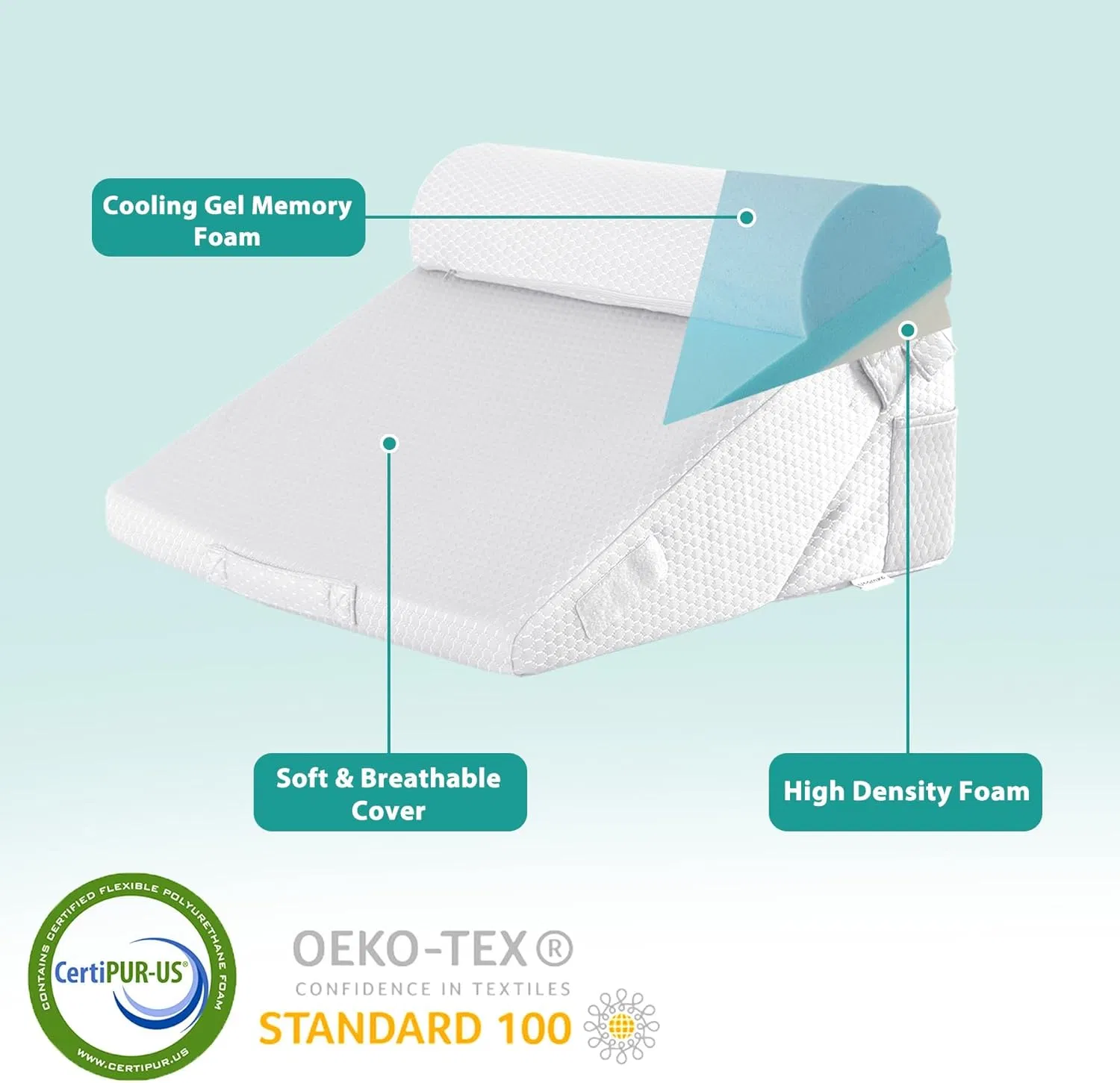 Wedge Pillow Headboard, Adjustable Wedge Pillow for Bed Sitting up