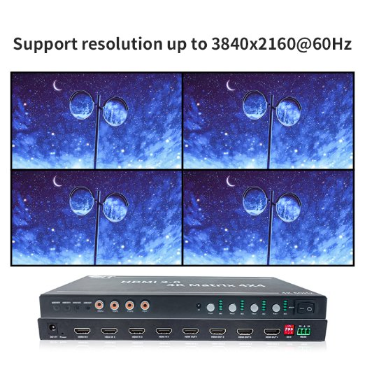 Bitvisus Support 4K60 Video Mixer Video Wall Controller Matrix Switcher
