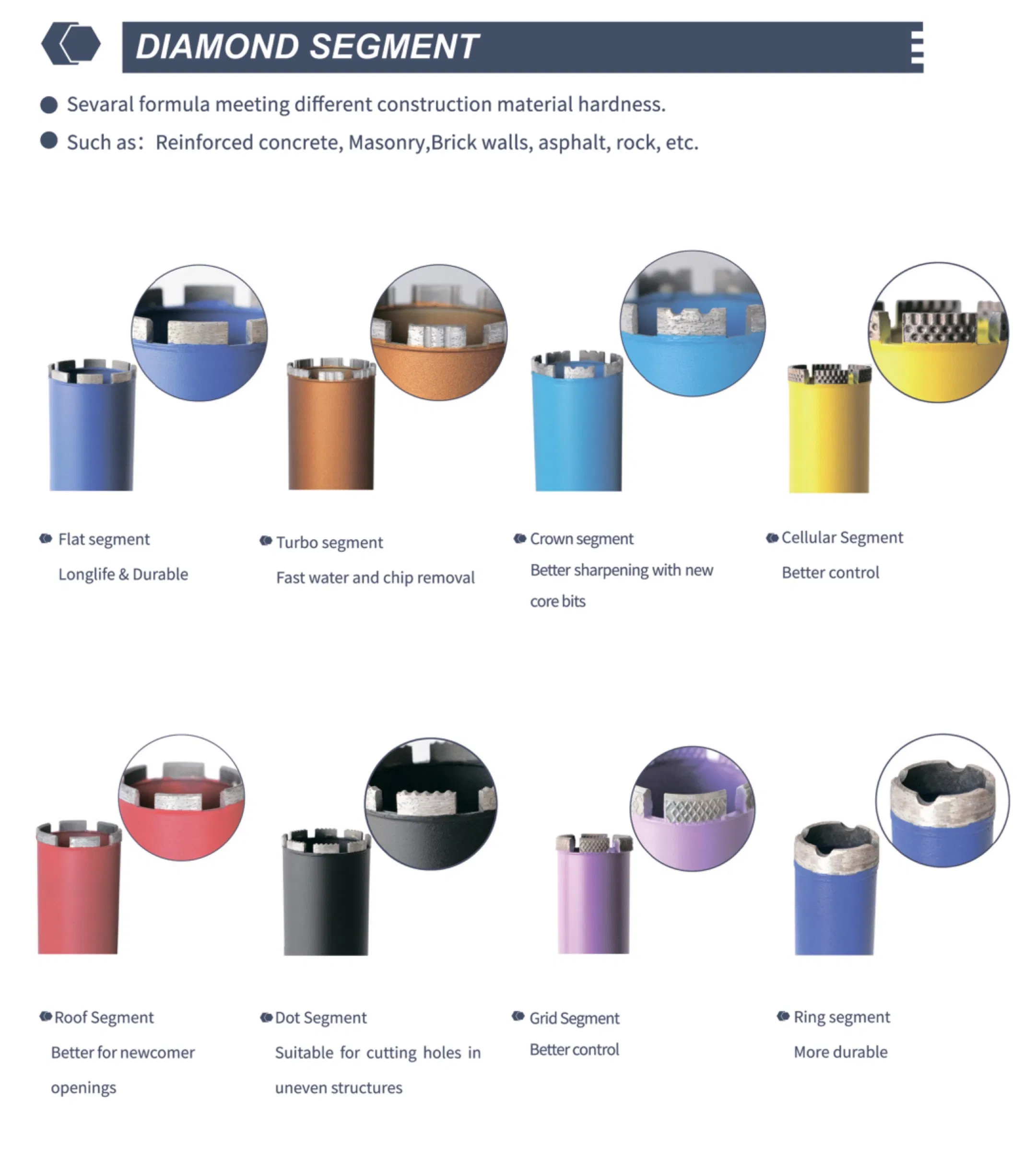 Laser Weld Reinforced Concrete Hard Rock Masonry Diamond Tools Concrete Core Drill Bit