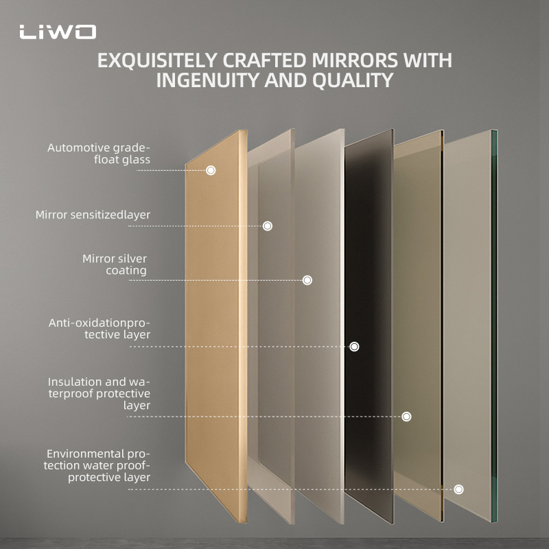 Modern Furniture Frame-Less Wall-Mounted Frame-Less Dressing Full-Length Rectangular Mirror with Single-Sided Durable Explosion-Proof Home Hotel Furniture