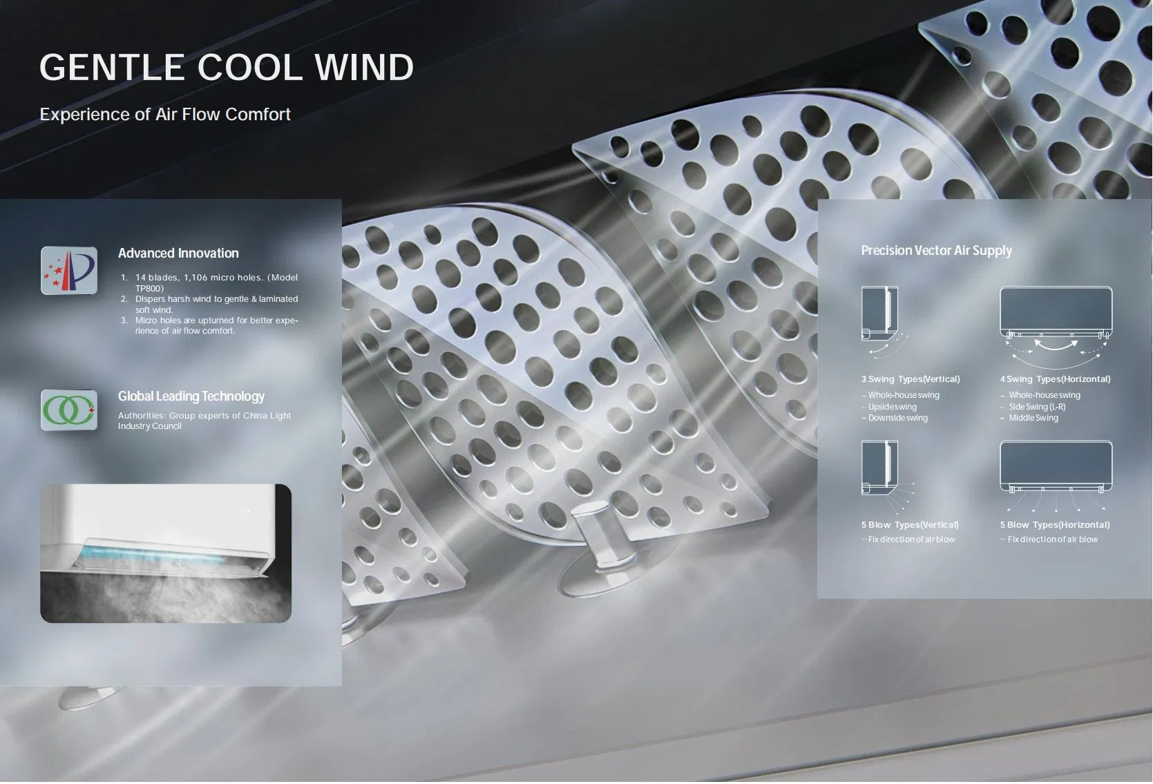 Wholesale OEM Inverter 9000-24000 BTU Mini Split Air Conditioning Heater Electric AC R410A Split Wall Mounted Air Conditioners