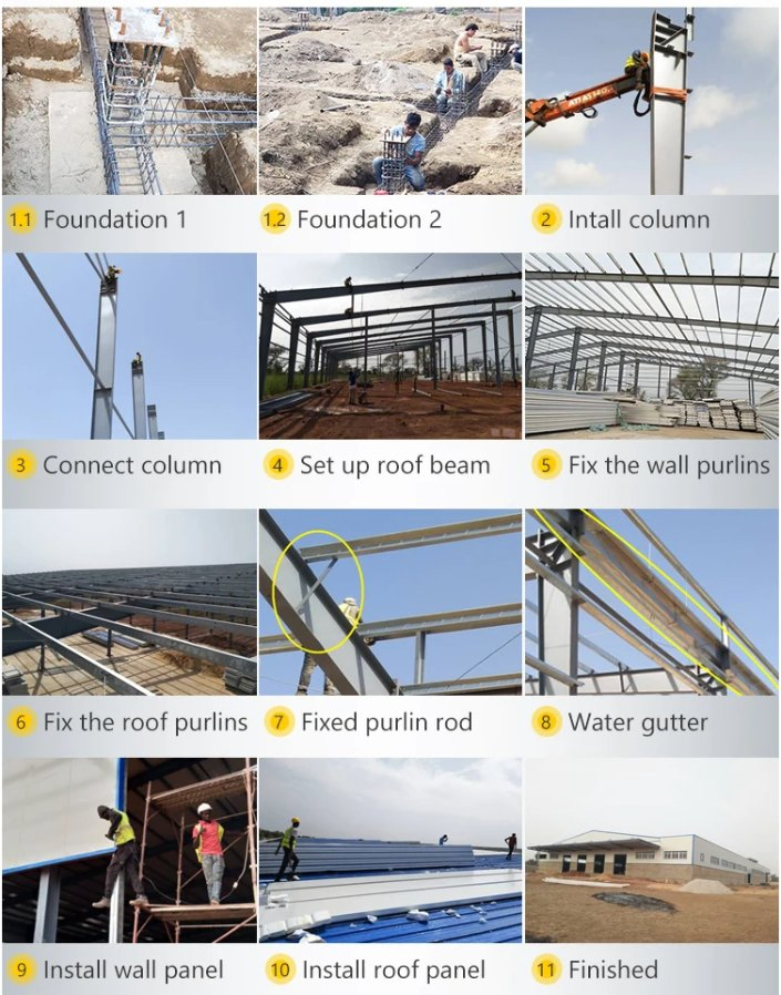Prefabricated Steel Structure Building Garage Storage Shed Metal Building Warehouse Shed Kit Barn