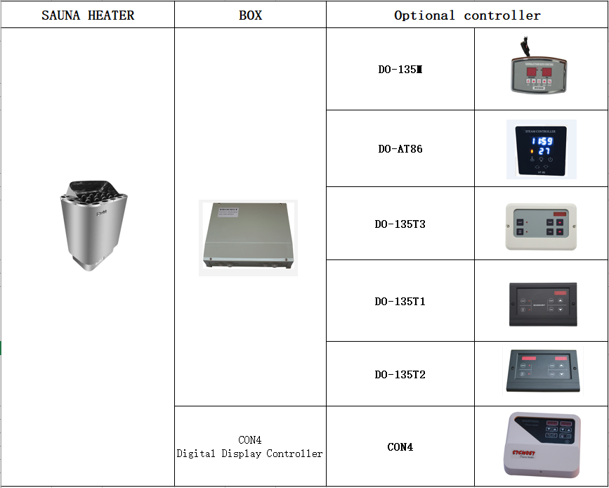 Портативный обогреватель для сауны 3 кВт с контроллером