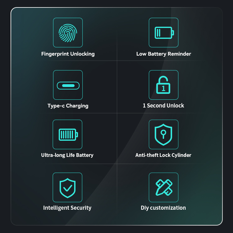 Wholesale Leelen Small Fingerprint Unlocking Padlock Luggage Gym Cabinet USB Charging Smart Padlock