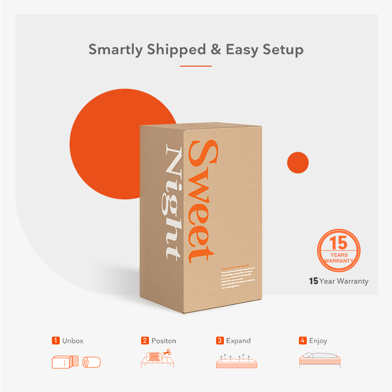 Bedroom 180X200 Home Furniture Queen Memory Foam Mattress Foam Spring Double Mattress