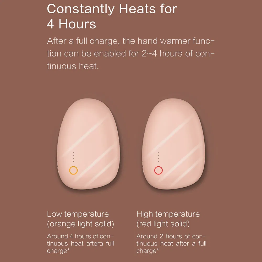 ZMI NB001 2-в-1: грелка для рук и пауэрбанк 5000 мАч