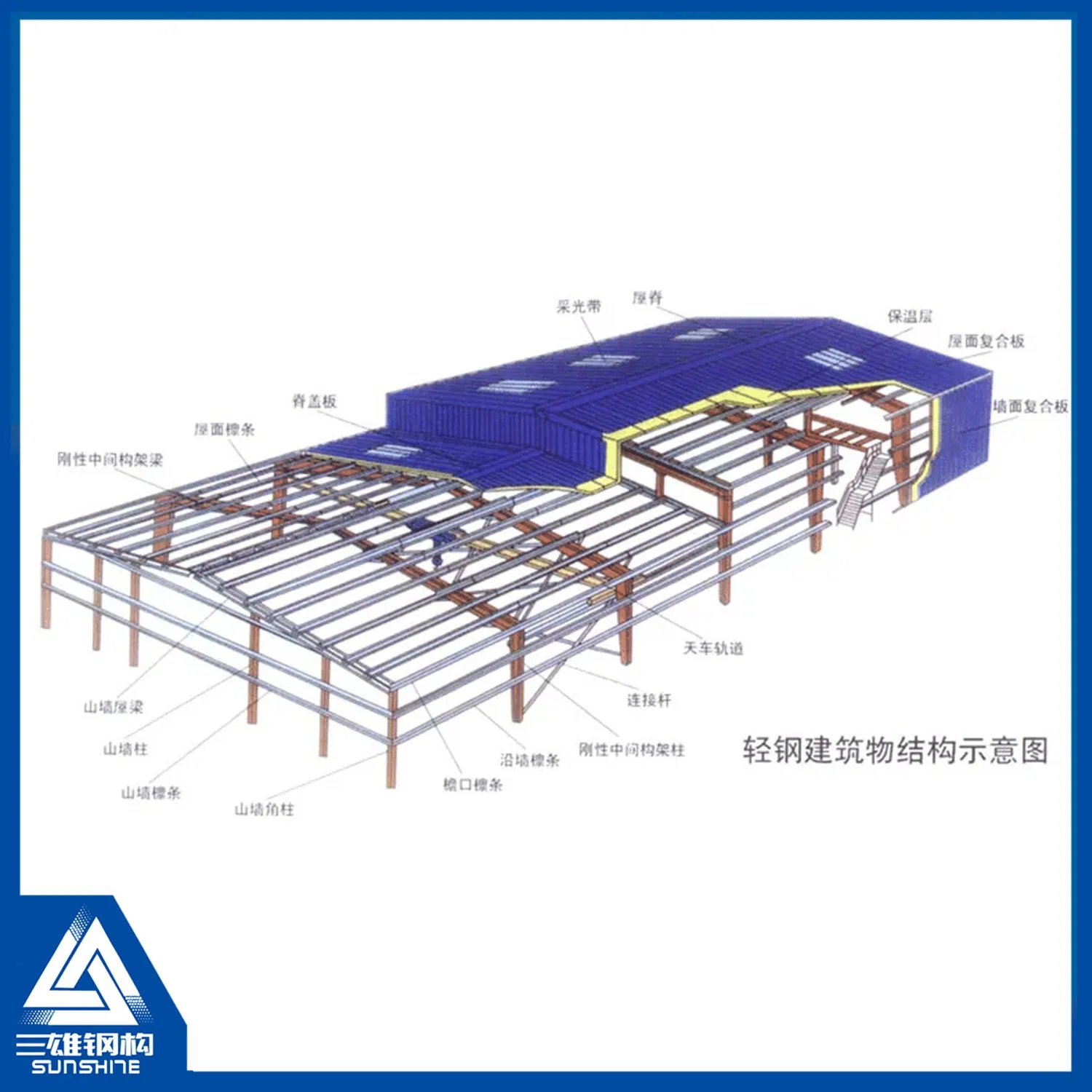 Quick Build Sturdy Prefabricated Steel Home Kit for Easy Assembly