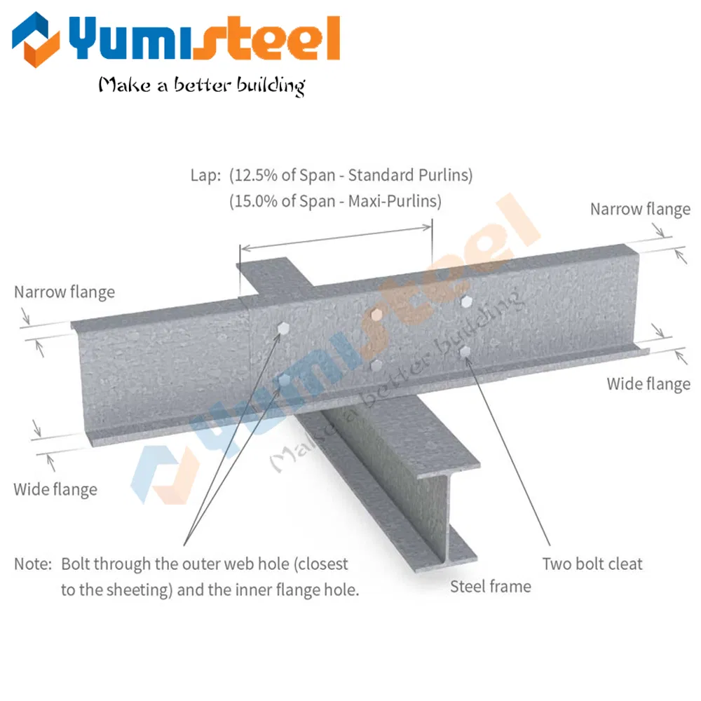Customizable Z/C Shape Lightweight Steel Purlin for Large Constuction Main Material of C-Shaped Steel Groove Hot-DIP Galvanized Seismic Pipe Gallery