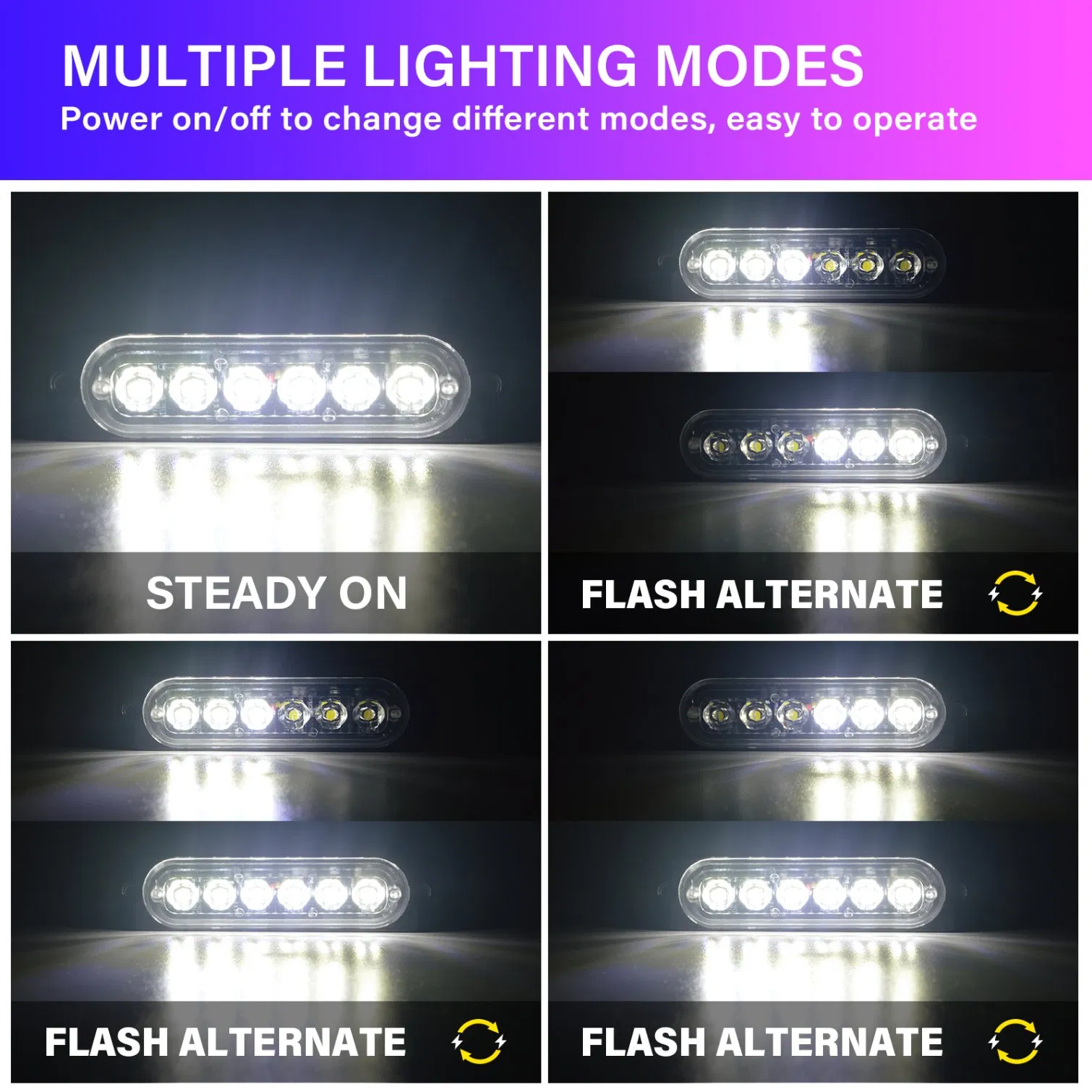 6-LED White Safety Light, 500m Beam, IP67, Waterproof Connector for Mining Equipment