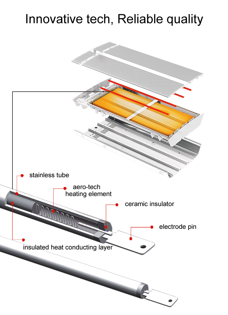 New Type Bathroom Infrared Heater Panel Heater