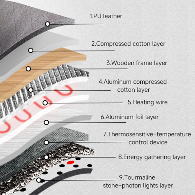 Сауна-купол Reliable с PEMF и красной светотерапией