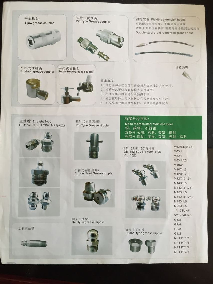 Grease Gun Grease Hose Nipples (Y009)