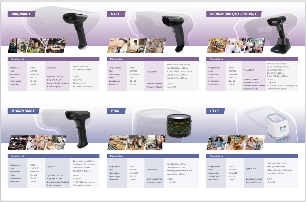 Wireless 1D/2D QR Barcode Scanner