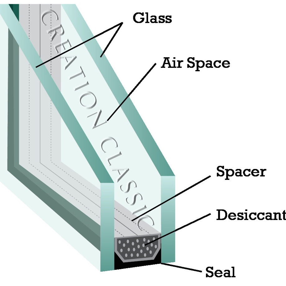 Customized Safety Clear/Colored Insulated Glass for Building/Window